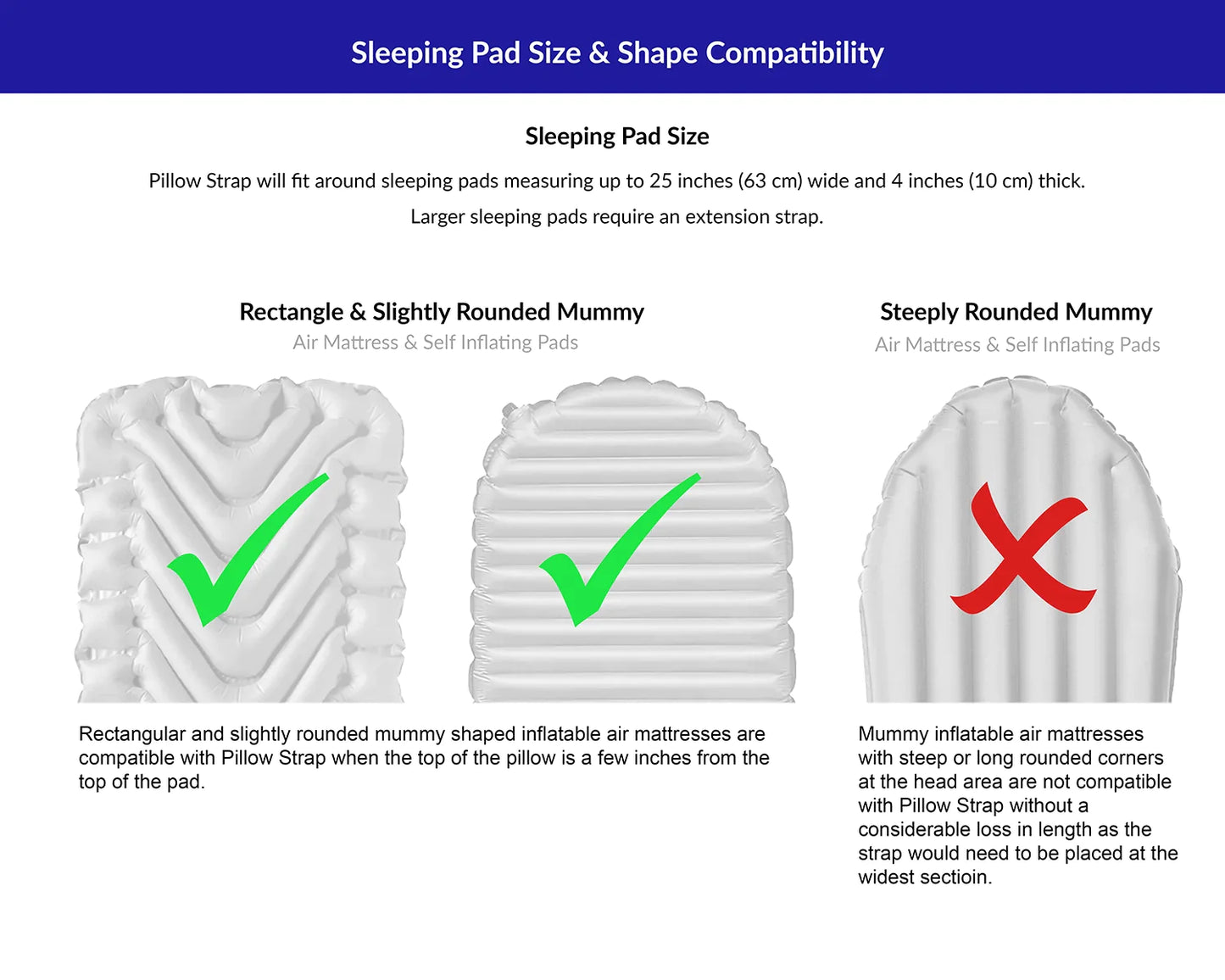 Sleeping pad compatibility graphic